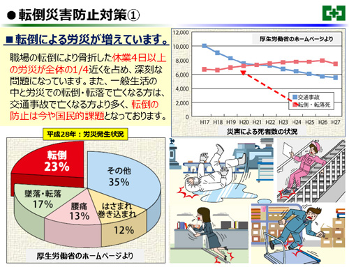 月度全社朝礼での健康PR活動01