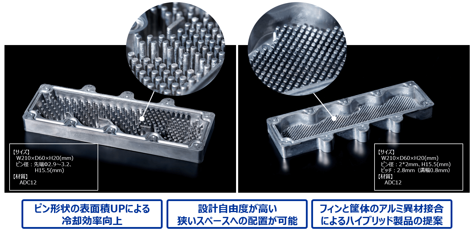 ピン型水冷ヒートシンク